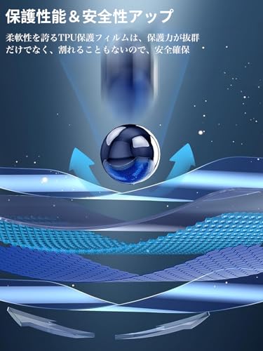 【2枚セット】For Tamagotchi Paradise 保護フィルム TPU素材 たまごっちパラダイス フィルム 対応 指紋防止 salywin 柔らかい 全面保護 耐衝撃 透明感良し 撥水撥油 気泡ゼロ 飛散防止