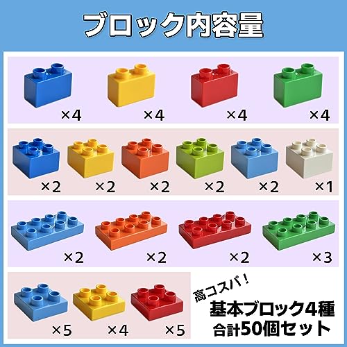 【基本パーツの買い増し】 大量セット 基本パーツ 高コスパ デュプロ互換 クラシック ブロック アンパンマンブロック 互換 Sunwards (通常カラー（50ピース）)