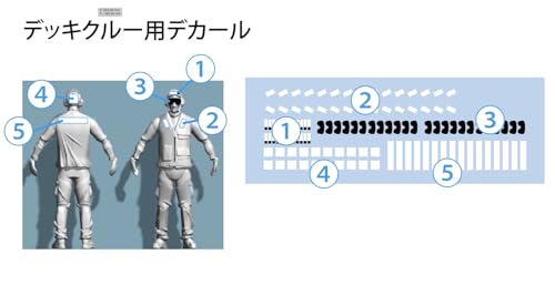 モデリンクジャパン 1/144 NAVYデッキクルー02 「轟音」 Launch 3Dプリント製キット M14022