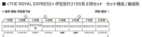 10-2196 〈THE ROYAL EXPRESS〉 伊豆急行2100系 8両セット [特別企画品]