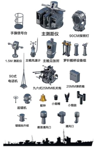 バンカースタジオ 1/700 日本海軍 駆逐艦 陽炎用ディテールアップセット 1940-1942 バリューパック プラモデル用パーツ BSTIJN70191S