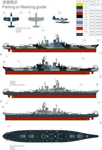 ベリーファイヤー 1/700 ミリタリープラモデル 米戦艦 モンタナ 豪華版 組み立て式 VF700901DX
