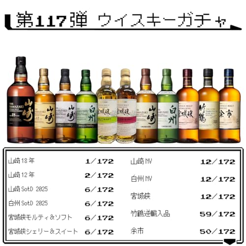 【第117弾】 ウイスキーガチャ 余市ガチャ 172口限定 ウイスキー くじ