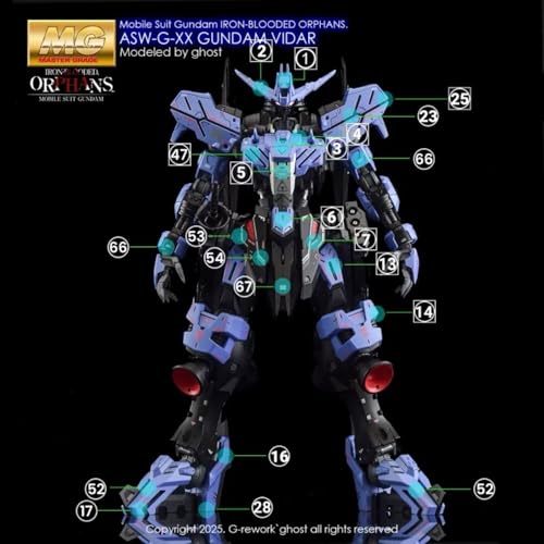 蛍光!! MG MGEX MGSD FM HiRM 1/100 ロボット MS 炎社ディテールアップ用水転写式デカール (MG 1/100 ガンダムヴィダール用 GHOST版 2枚入り) [並行輸入品]
