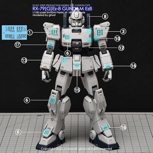 蛍光!! MG MGEX MGSD FM HiRM 1/100 ロボット MS 炎社ディテールアップ用水転写式デカール (MG 1/100 ガンダムイージーエイトEz8用) [並行輸入品]