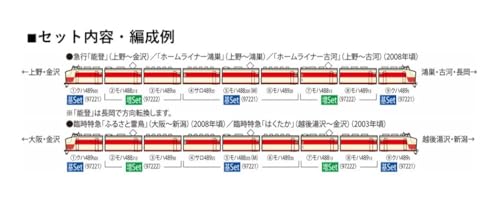 トミーテック (TOMYTEC) TOMIX Nゲージ JR 489系 能登 増結セット 鉄道模型 電車 97222