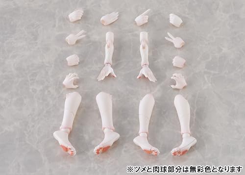 青島文化教材社(AOSHIMA) No.KO-02RKM けもプラ アーム&レッグパーツセット 01 [カオマニーカラー] nonスケール ABS&PVC製 プラモデル