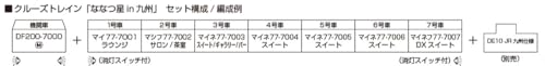 カトー (KATO) Nゲージ クルーズトレイン 「ななつ星 in 九州」 8両セット 鉄道模型 ディーゼル機関車 客車 10-2168