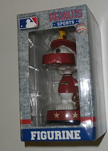 MLB ミネソタツインズ 2014 オールスターゲーム ピーナッツ スヌーピー フィギュア ブルー