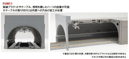 トミーテック (TOMYTEC) TOMIX Nゲージ 複線トンネル 丸形 S280 鉄道模型用品 3251