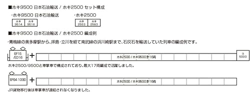 カトー (KATO) ホキ2500 (2両入) 鉄道模型 貨車 8055
