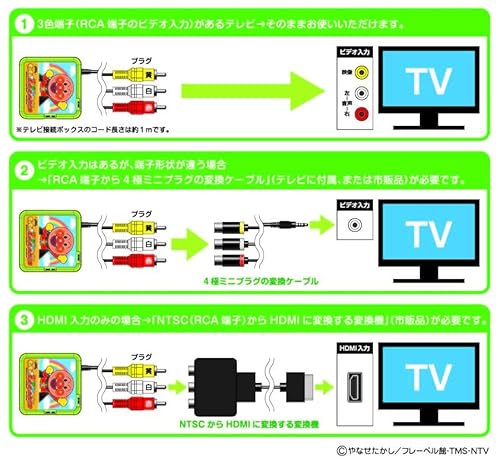セガフェイブ(SEGA FAVE) 運動・知育・遊びもいっぱい! GoGo! アンパンマン サイクリング 【日本おもちゃ大賞2025 共遊玩具部門 優秀賞】