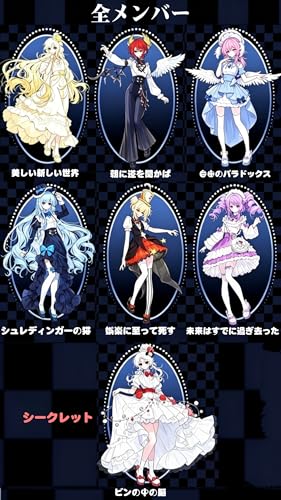 Raineed パラドックス世界シリーズ ブラインドボックス 高約22cm PVC&ABS材質 1/8 BJD 関節可動フィギュア かわいい ドール 塗装済み プレゼント（美しい新しい世界）