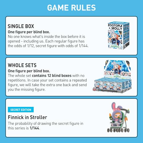 POP MART MOLLY x ズートピア コラボシリーズ【1ピース 】ポップマート ガチャガチャ ブラインド ボックス フィギュア プラモデル プレミアム おもちゃ ソフビ オリジナル キャラクター 誕生日 プレゼント