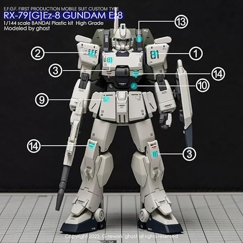 (HG 1/144 Ez-8 ガンダム用) HG RG MG PG RE HiRM ロボット プラモデル用水転写式デカール [並行輸入品]
