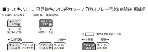 カトー (KATO) HOゲージ (HO)キハ110「秋田リレー号」復刻塗装 (M) 鉄道模型 ディーゼルカー 1-615-3