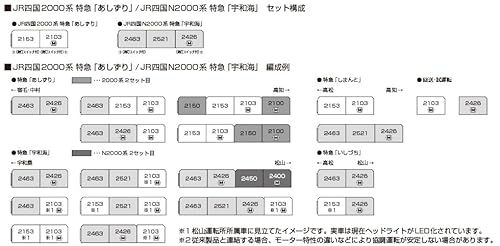 カトー (KATO) JR四国2000系 特急「あしずり」 2両セット 鉄道模型 ディーゼルカー 10-2103