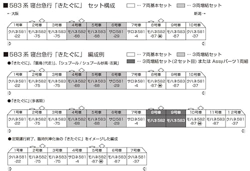10-2206 583系 寝台急行「きたぐに」 7両基本セット