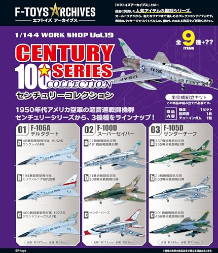 エフトイズコンフェクト(F-toys Confect) F-toysアーカイブスセンチュリーコレクション ガム/食玩 【BOX販売/10個セット】