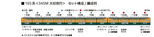 カトー (KATO) Nゲージ 165系 345M 大垣夜行 8両基本セット 鉄道模型 電車 10-2039