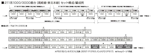 カトー (KATO) 211系1000番台 (高崎線・東北本線) 5両付属編成セット 鉄道模型 電車 10-1855