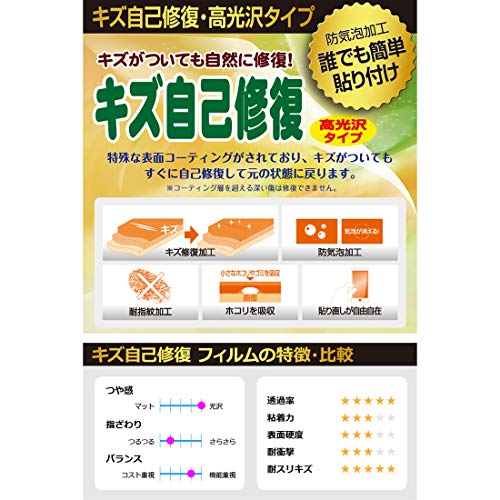 PDA工房 ポータブルゲーミングPC Claw 8 AI+ A2VM 対応 キズ自己修復 保護 フィルム 光沢 日本製