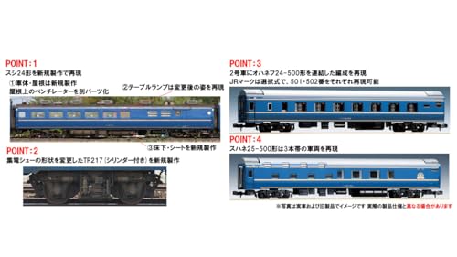 トミーテック TOMIX Nゲージ JR 24系25形 北斗星・混成編成 基本セット 鉄道模型 客車 98870