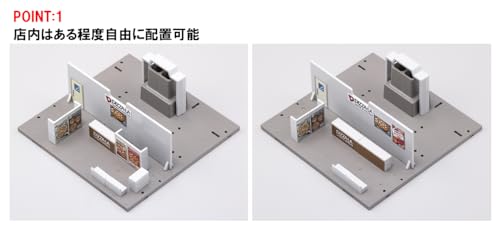 トミーテック (TOMYTEC) TOMIX Nゲージ ショップ ピザーラ ジオラマ用品 4230