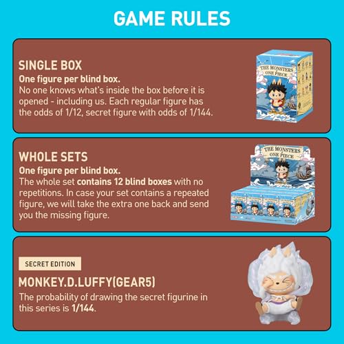 POP MART(ポップマート) モンスターズ × ワンピースシリーズフィギュア ブラインドボックスフィギュア ランダムデザイン アクションフィギュア コレクターズトイ ホームデコレーション 女の子と男の子へのホリデーバースデーギフト シングルボックス